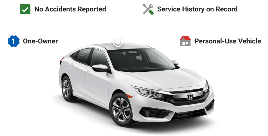 home-page-car-graphic-2x